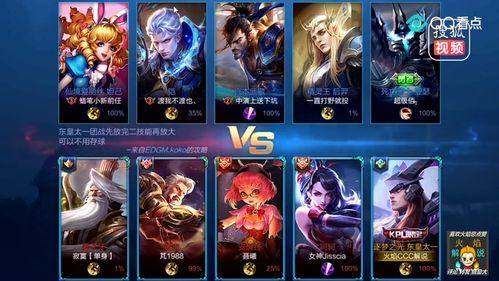 王者荣耀解说最新爆料,最新爆料揭秘神秘英雄与重大更新内容 第3张 王者荣耀解说最新爆料,最新爆料揭秘神秘英雄与重大更新内容 第3张